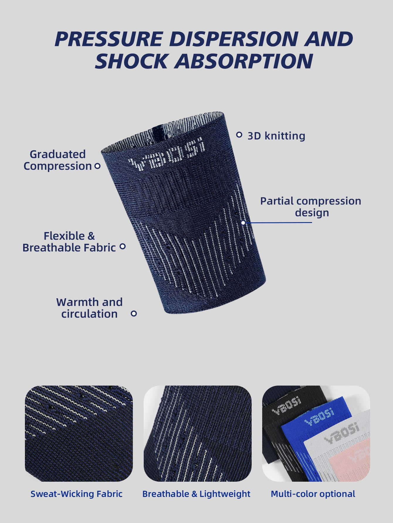 VBOSi 1 Pair Compression Breathable Wrist Sleeve