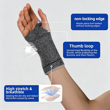 VBOSi 1 Piece Knit Breathable Wrist & Hand Support Sleeve