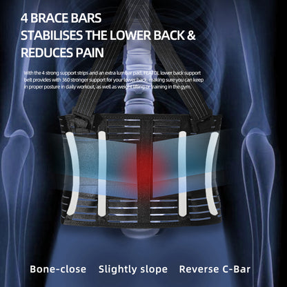 VBOSi Adjustable Lower Back Support Waist Belt