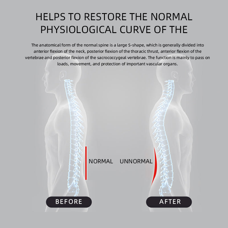 VBOSi Lower Back Support Waist Belt