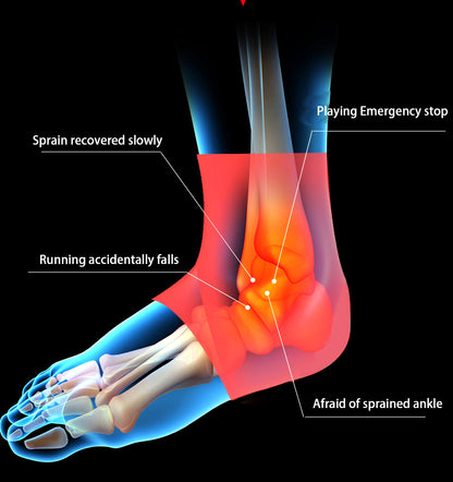 VBOSi 1 Pair Breathable Open Heel Ankle Sleeve